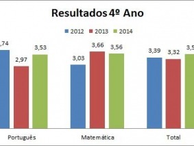 examesnacionais4