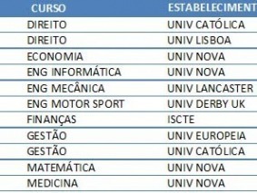 universidades2014