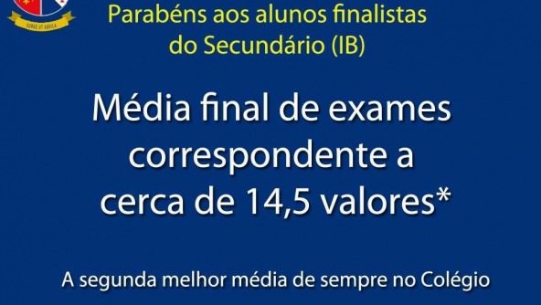 Planalto - Notas finais dos alunos do IB